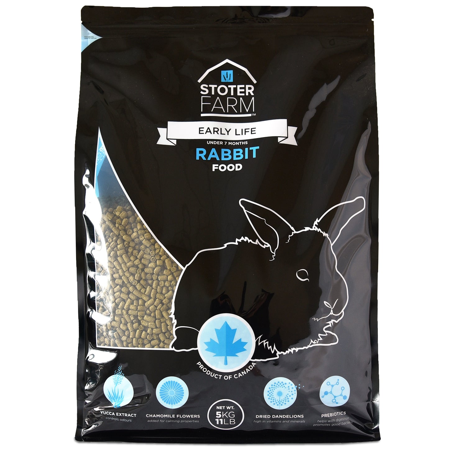 Stoter Farm Early Life Rabbit Food