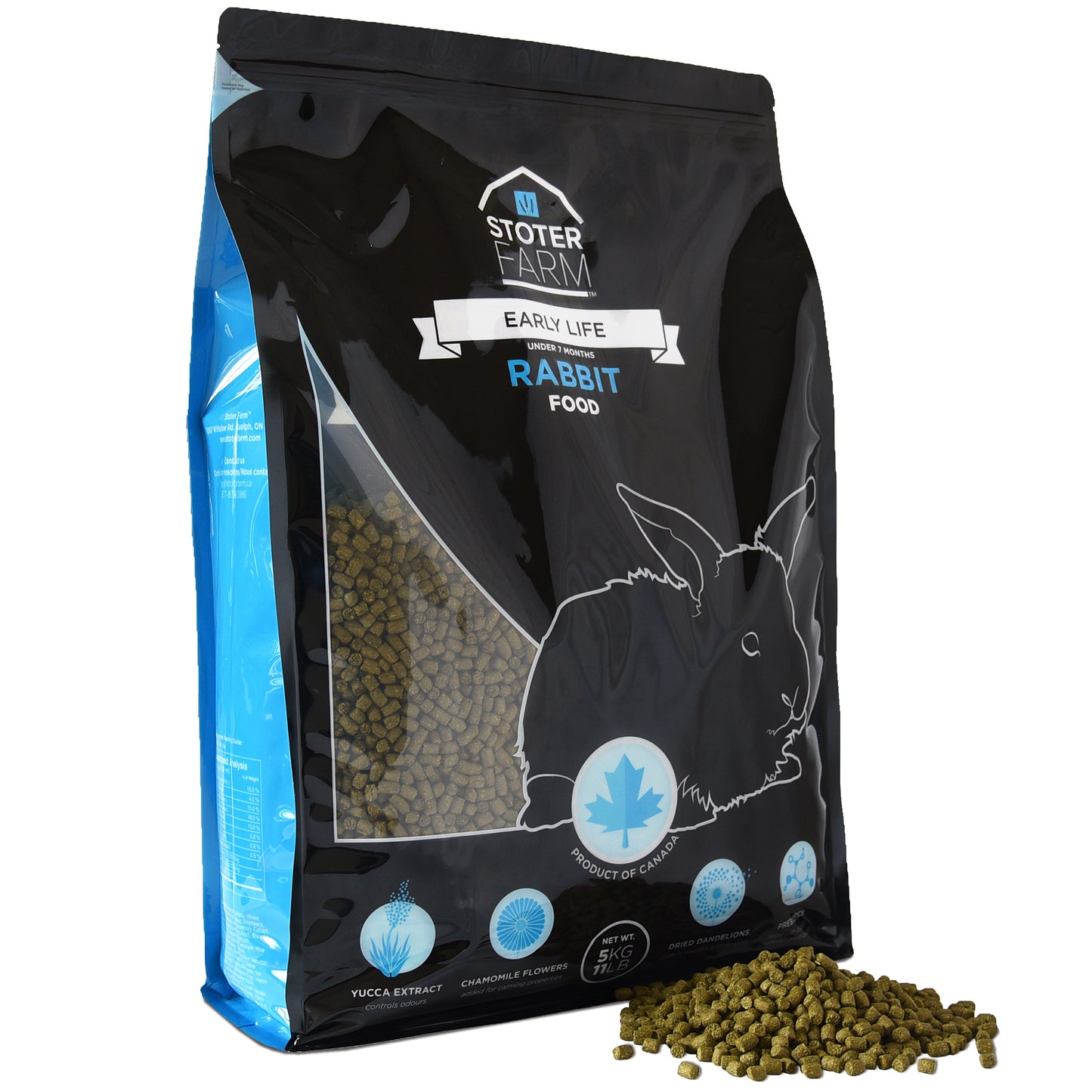 Stoter Farm Early Life Rabbit Food