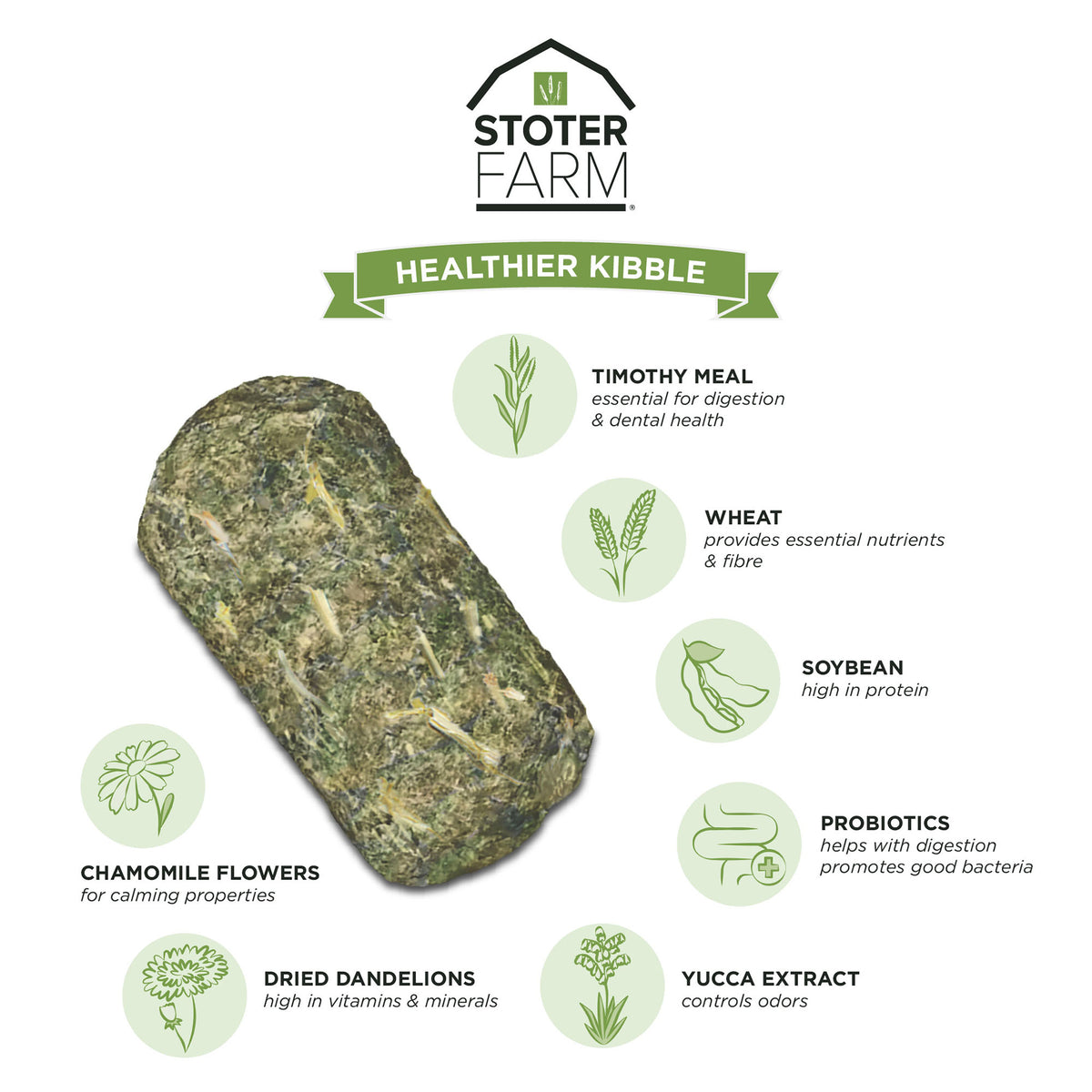 Stoter Farm Meal Deal Bundle for Adult Rabbits – Stoter Farm Ltd